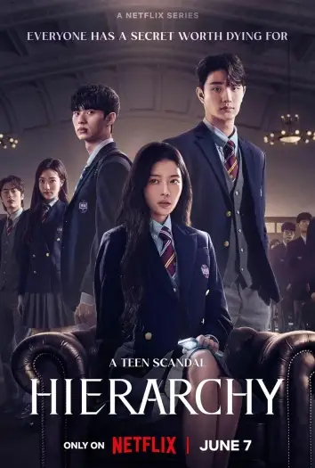 Hierarchy - 7starHD