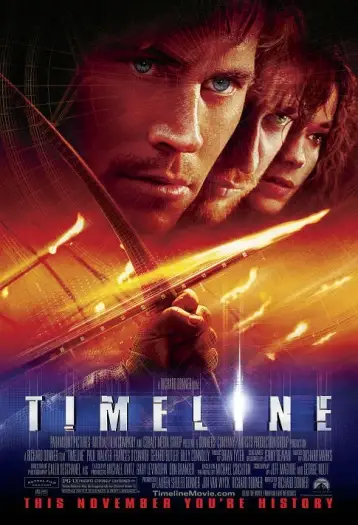 timeline 2003